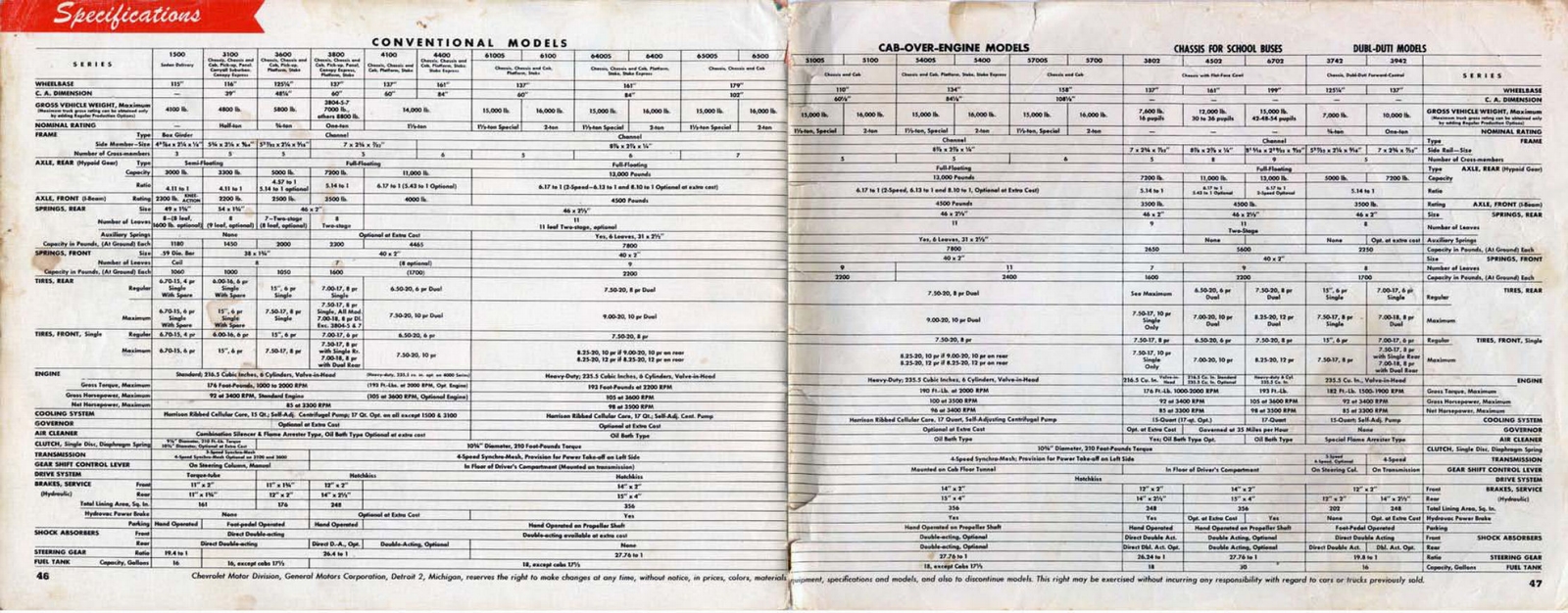 n_1951 Chevrolet Trucks Full Line-46-47.jpg